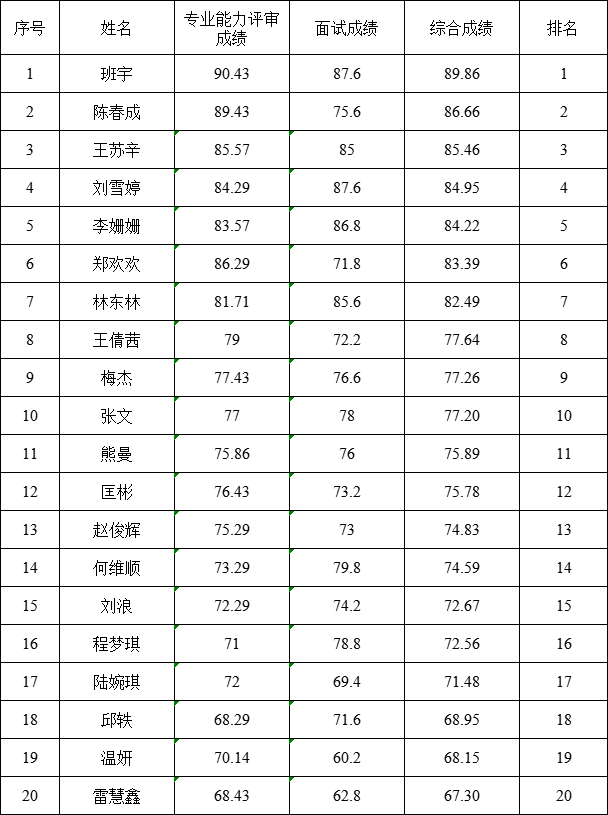 微信图片_20231014221001.png