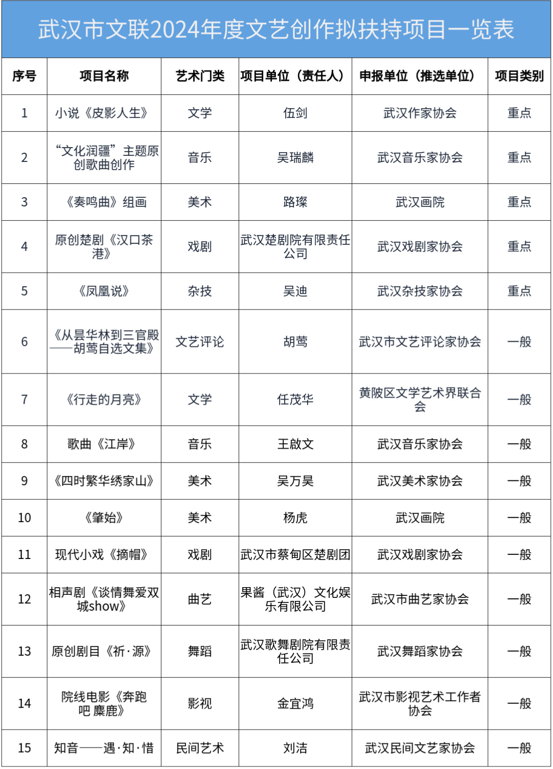 简约风汉堡披萨价目表手机海报__2024-06-06+15_11_31.jpg
